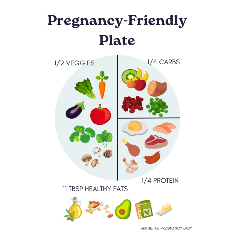 Complete Guide to Eating for a Healthy Pregnancy